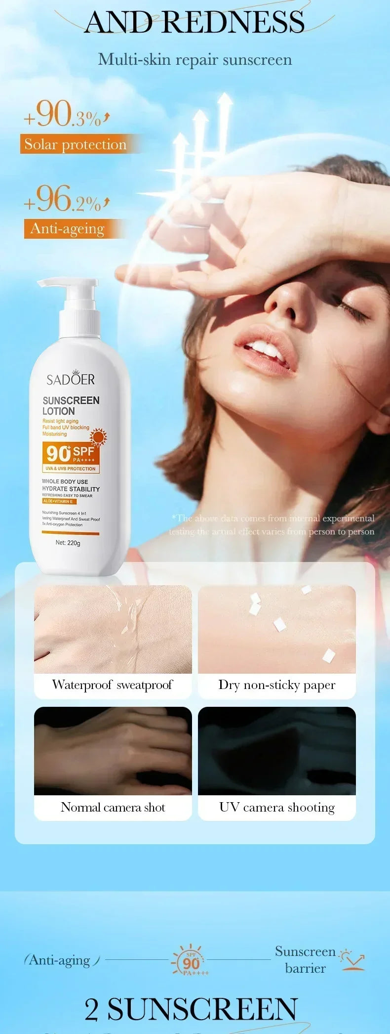 SPF 90+ Whitening Sunscreen | Deep Hydration, UV Protection & Anti-Aging Care