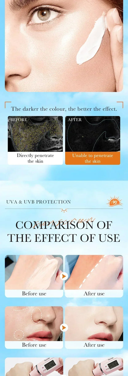 SPF 90+ Whitening Sunscreen | Deep Hydration, UV Protection & Anti-Aging Care