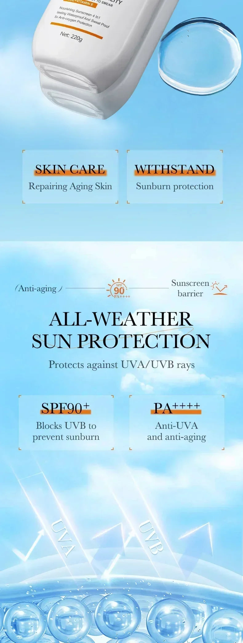 SPF 90+ Whitening Sunscreen | Deep Hydration, UV Protection & Anti-Aging Care