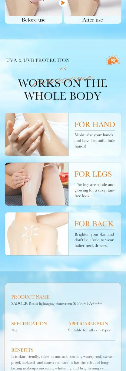 SPF 90+ Whitening Sunscreen | Deep Hydration, UV Protection & Anti-Aging Care